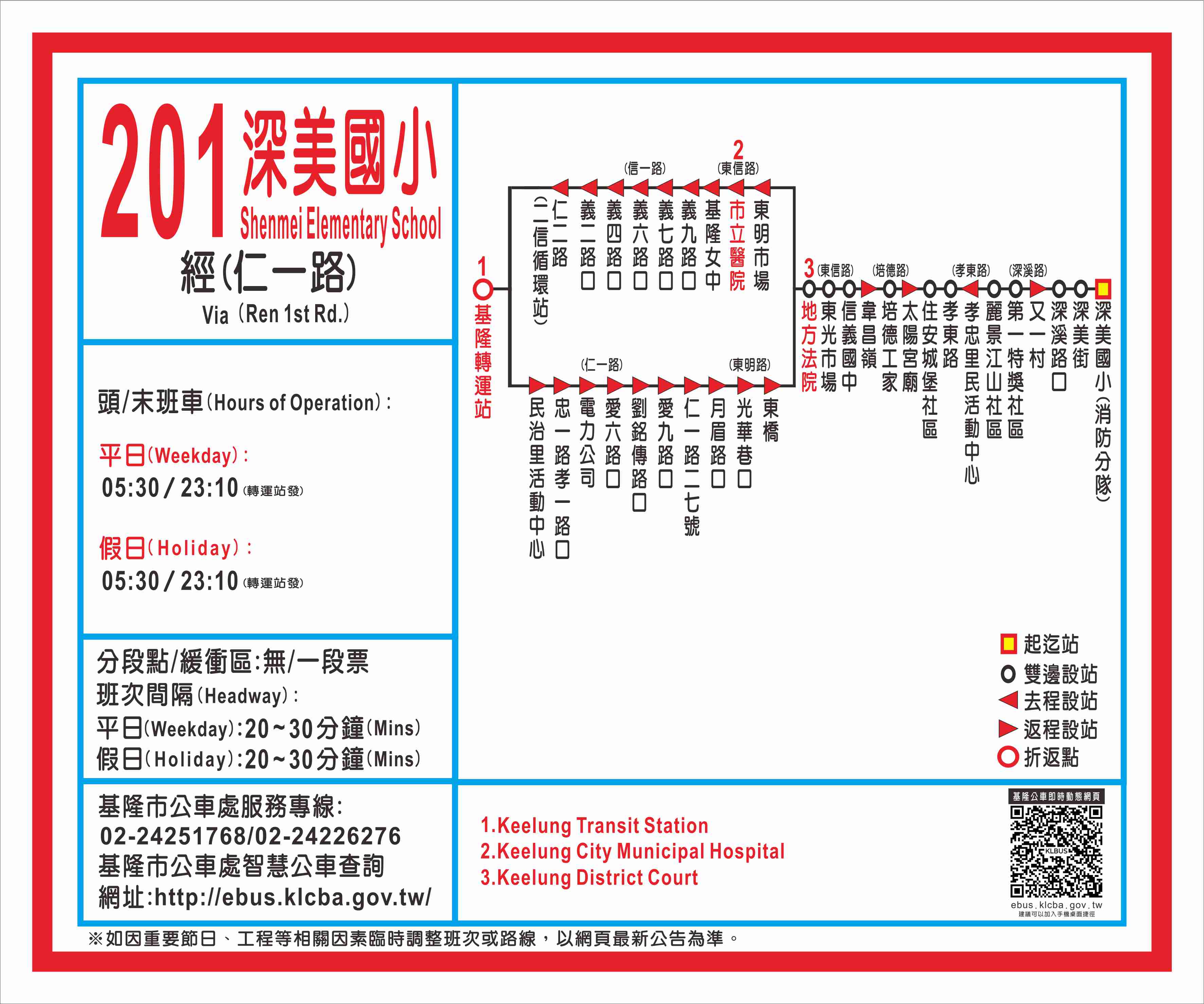 201深美國小路線圖